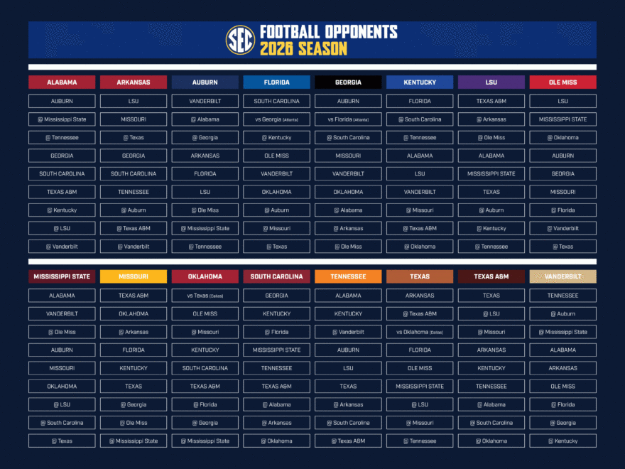 Southeastern Conference Announces 2026 29 Football Opponents