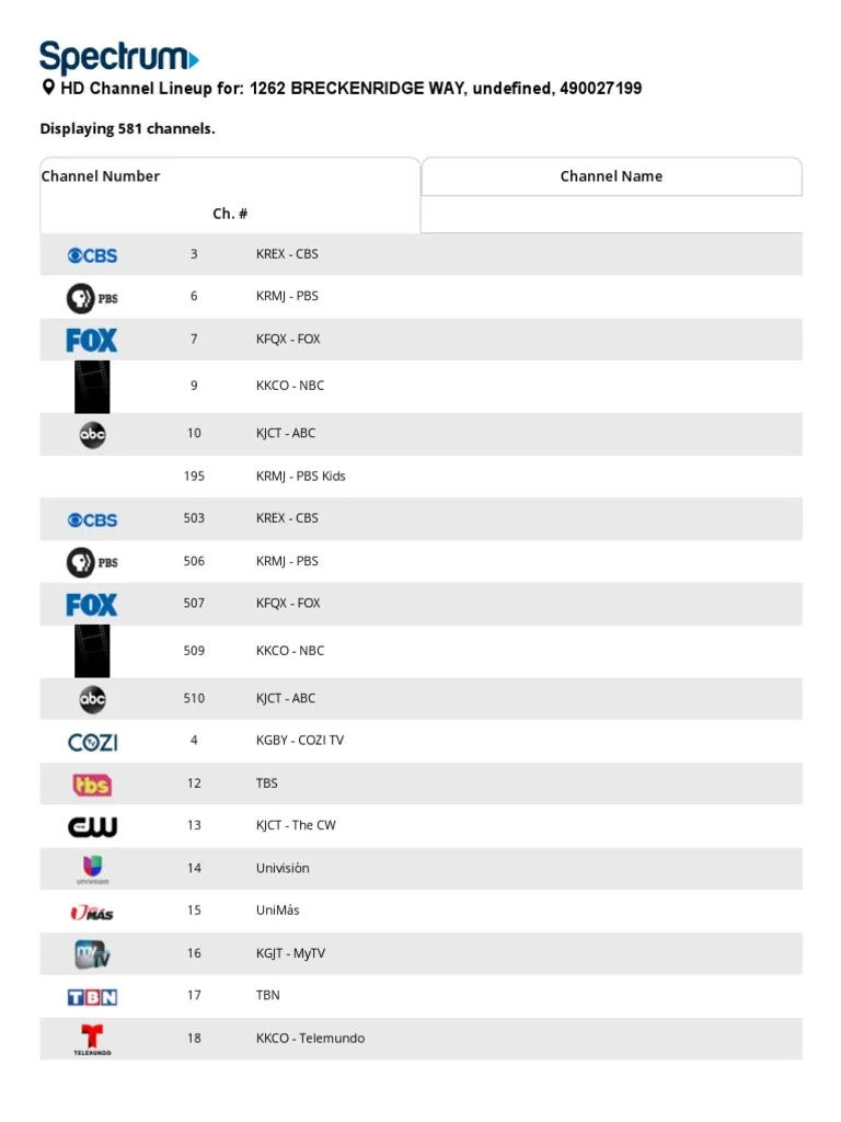 Spectrum Channel Lineup amp Channel Guide Spectrum PDF Media Spectrum Channel Lineup amp Channel Guide Spectrum PDF Media