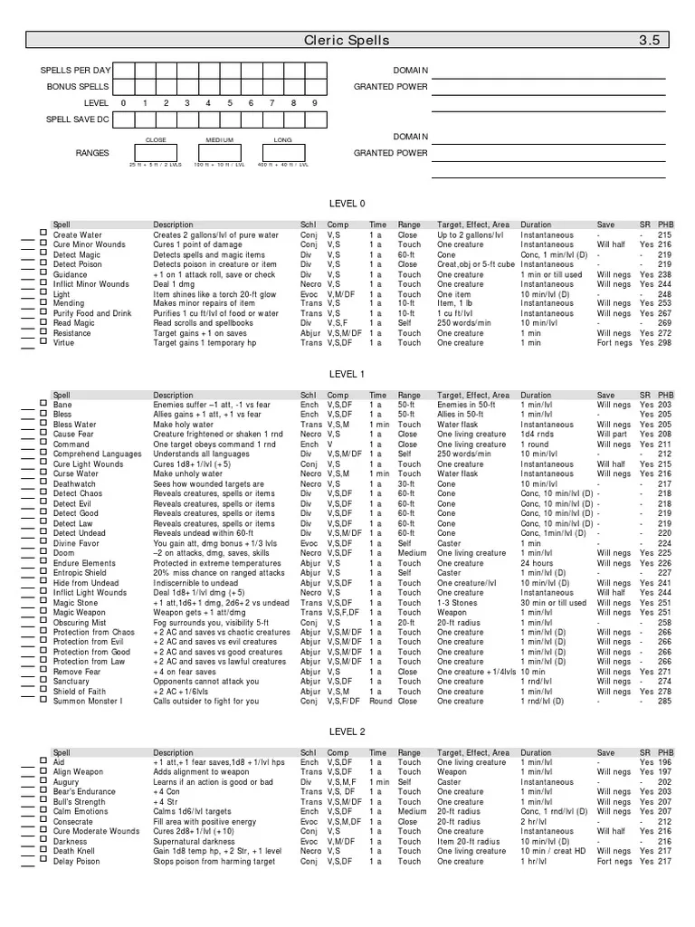 D&D 3.5 Blank Printable Spell List