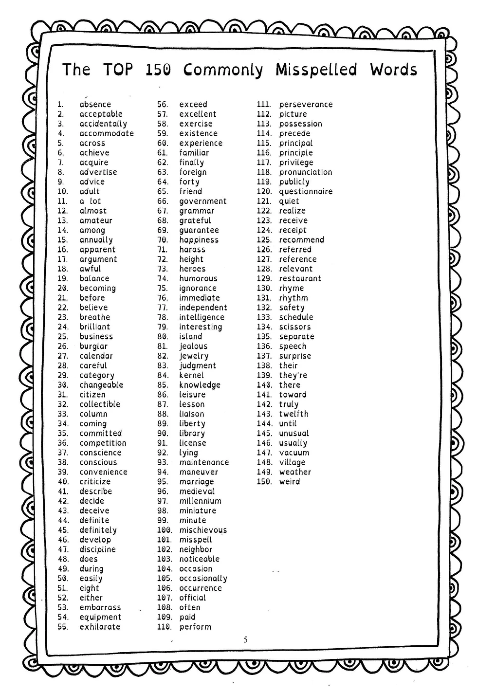 Easily Mispelled Words List Printable Easily Mispelled Words List Printable