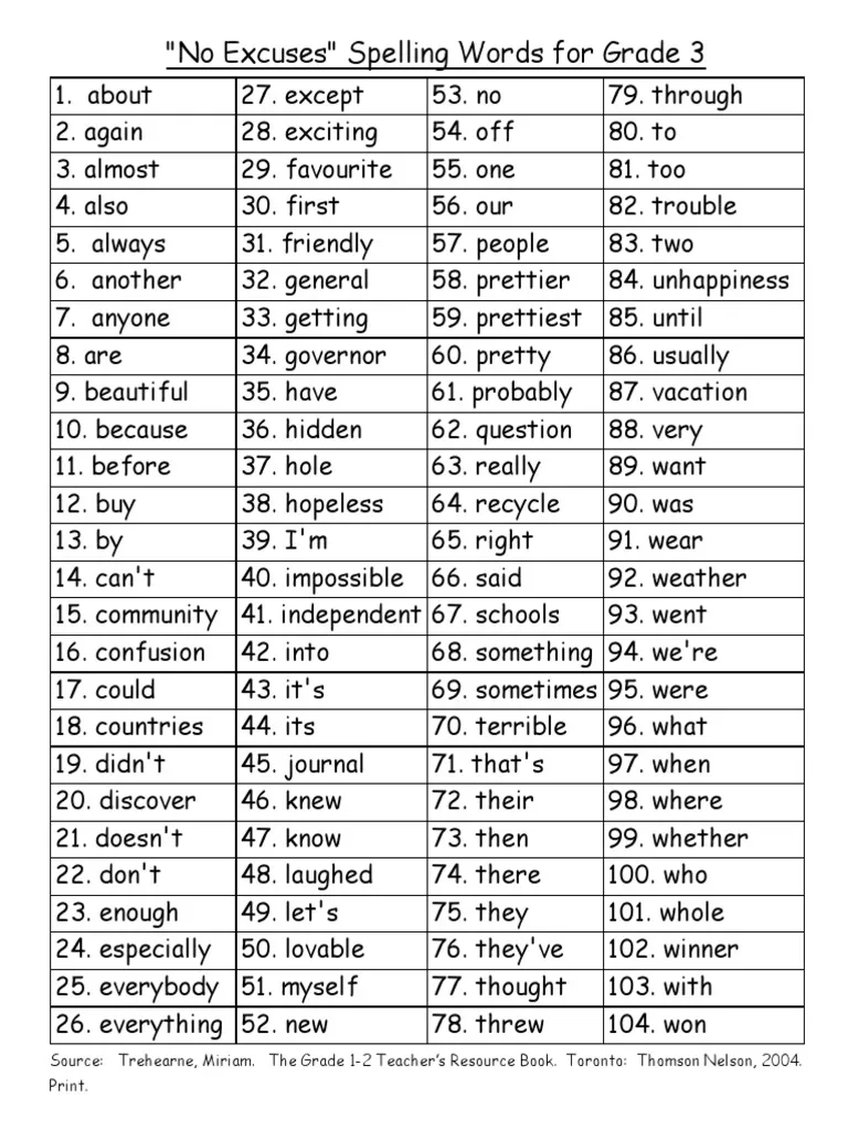 Spelling Words Grade 3 PDF Home amp Garden General Fiction