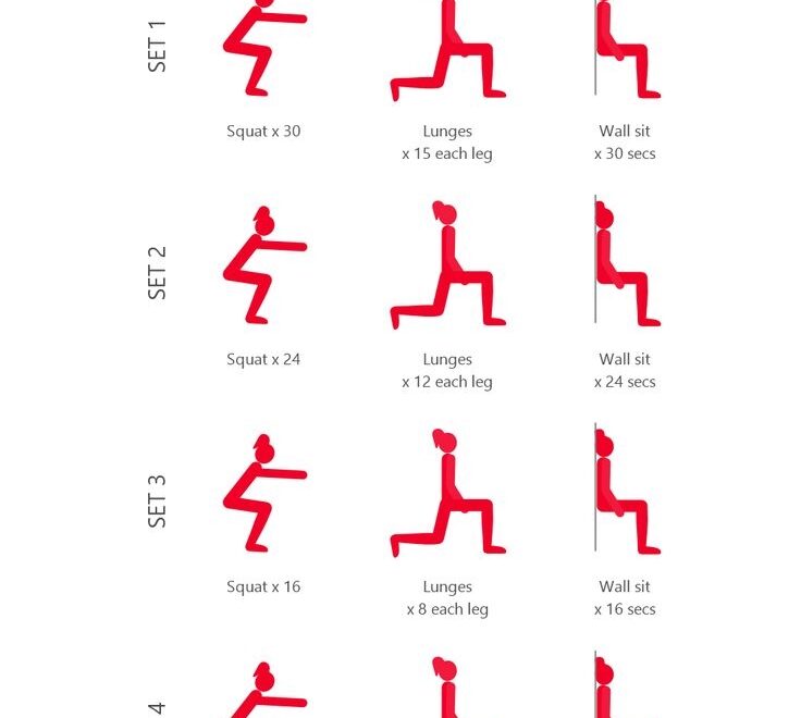 Squat And Lunge Quick Routine