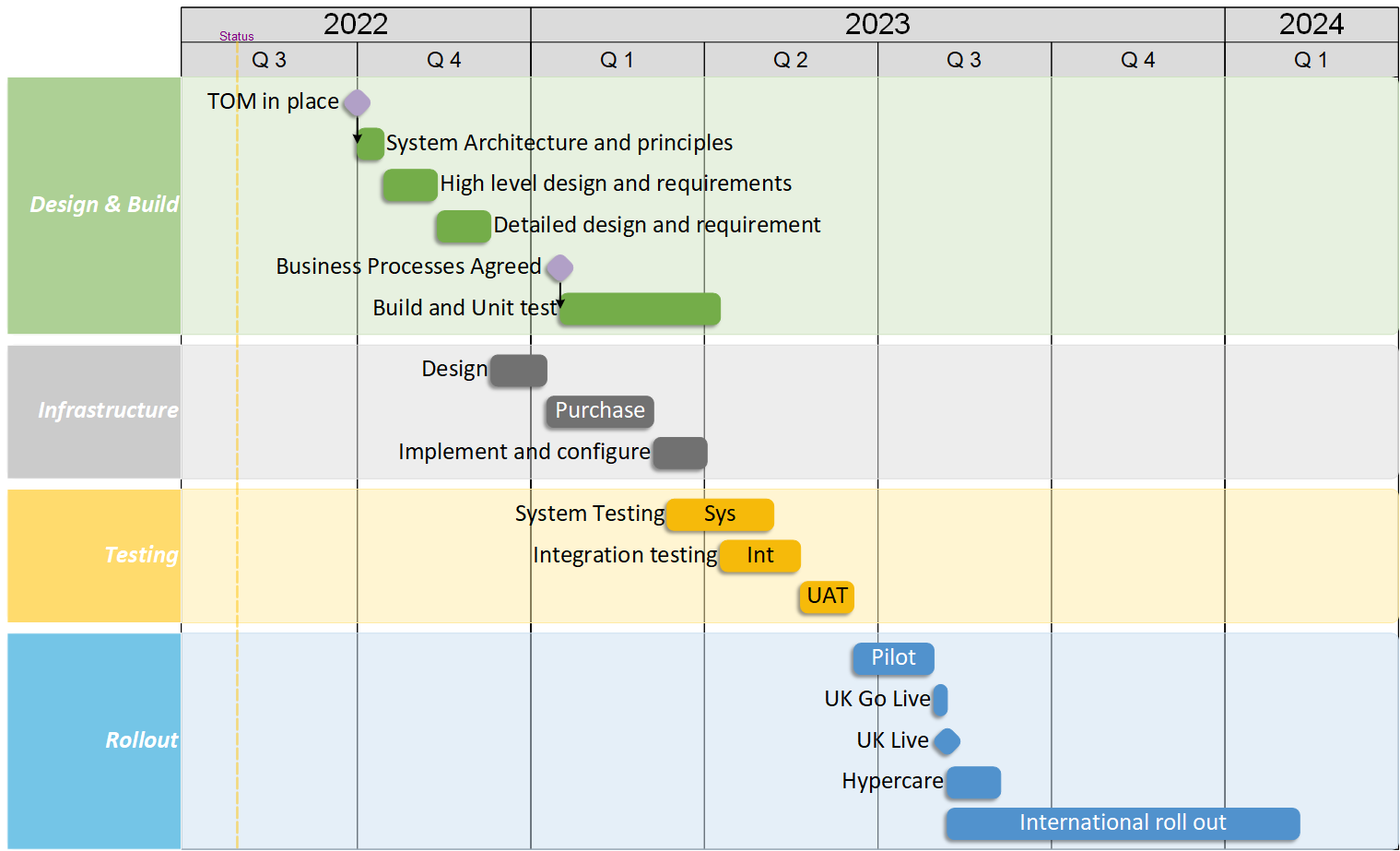 SummaryPro Quick Easy Summary Plan On A Page Generation And SummaryPro Quick Easy Summary Plan On A Page Generation And