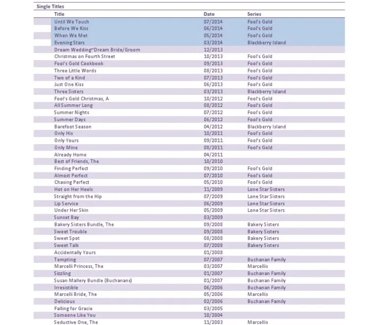 Susan Mallery Booklist PDF Marriage Unions And Partnerships