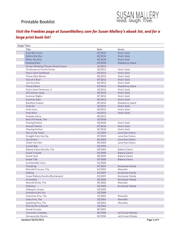 Susan Mallery Booklist PDF Marriage Unions And Partnerships 