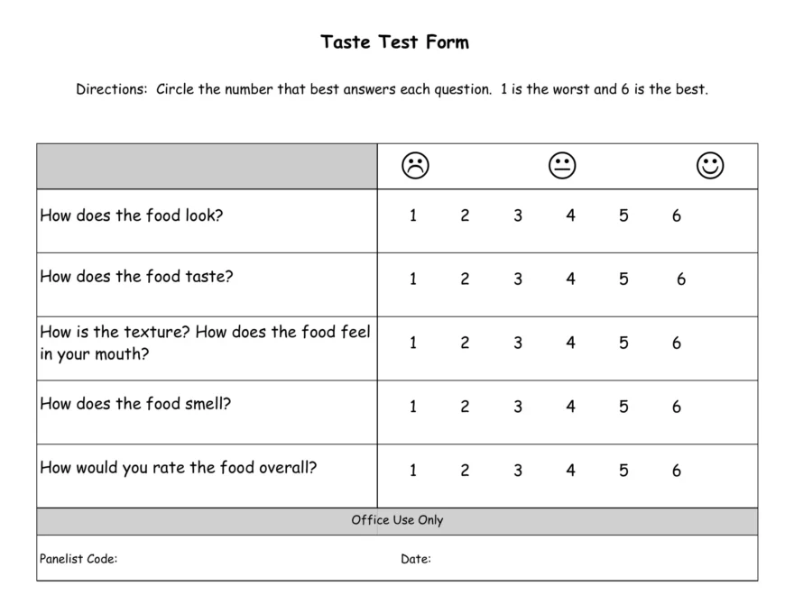 Taste Test Form Fill Out Printable PDF Forms Online