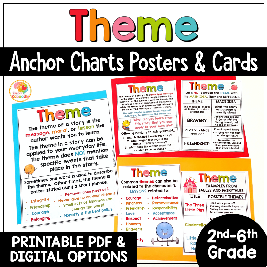Printable Theme Anchor Chart Printable Theme Anchor Chart
