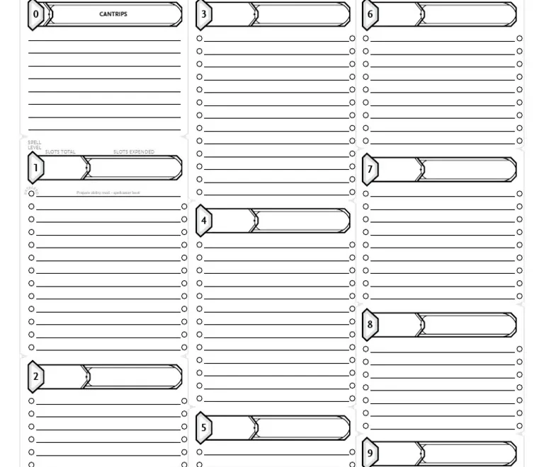 Template Spells DND PDF