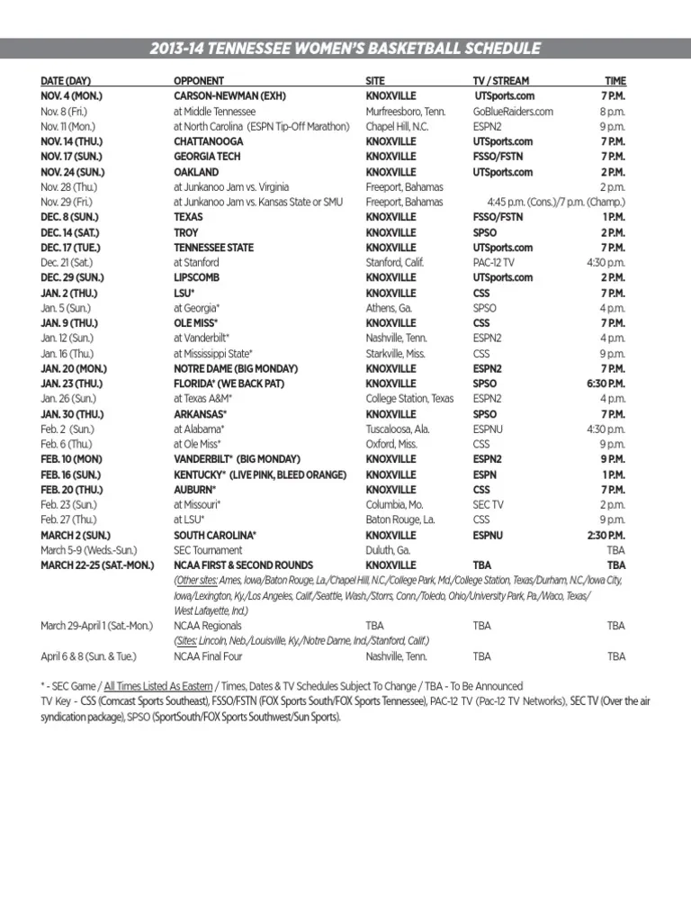 Tennessee Women s Basketball Fans PDF Social Science Art