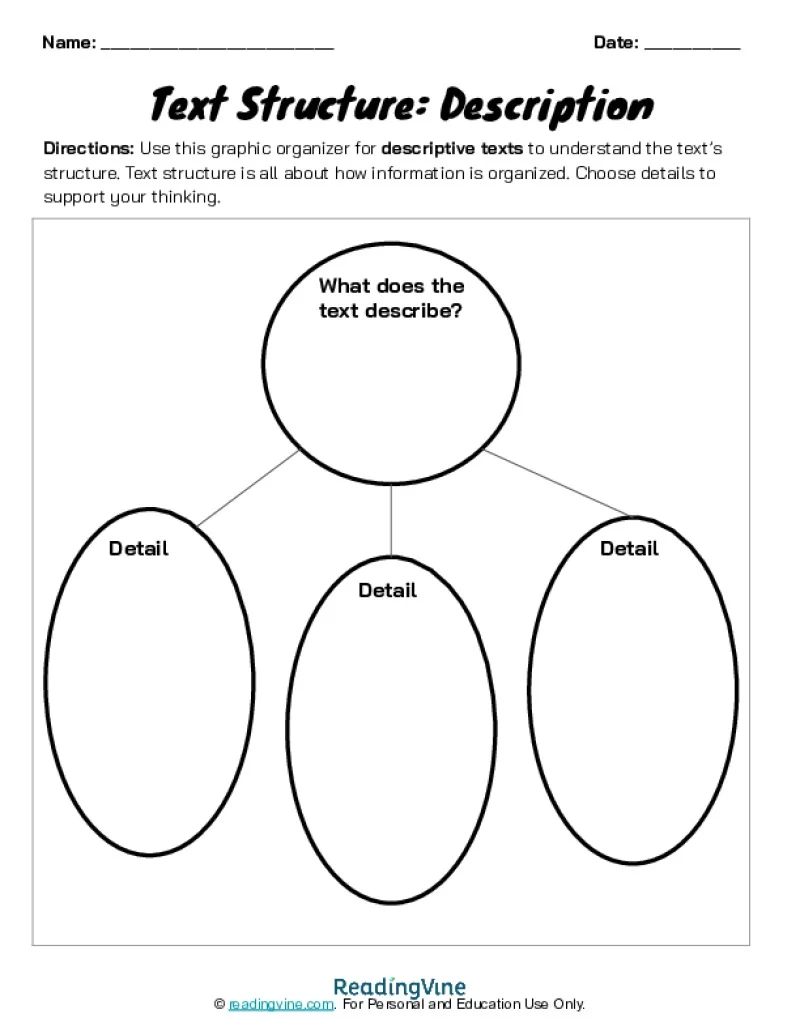 Text Structure Chart Printable Text Structure Chart Printable