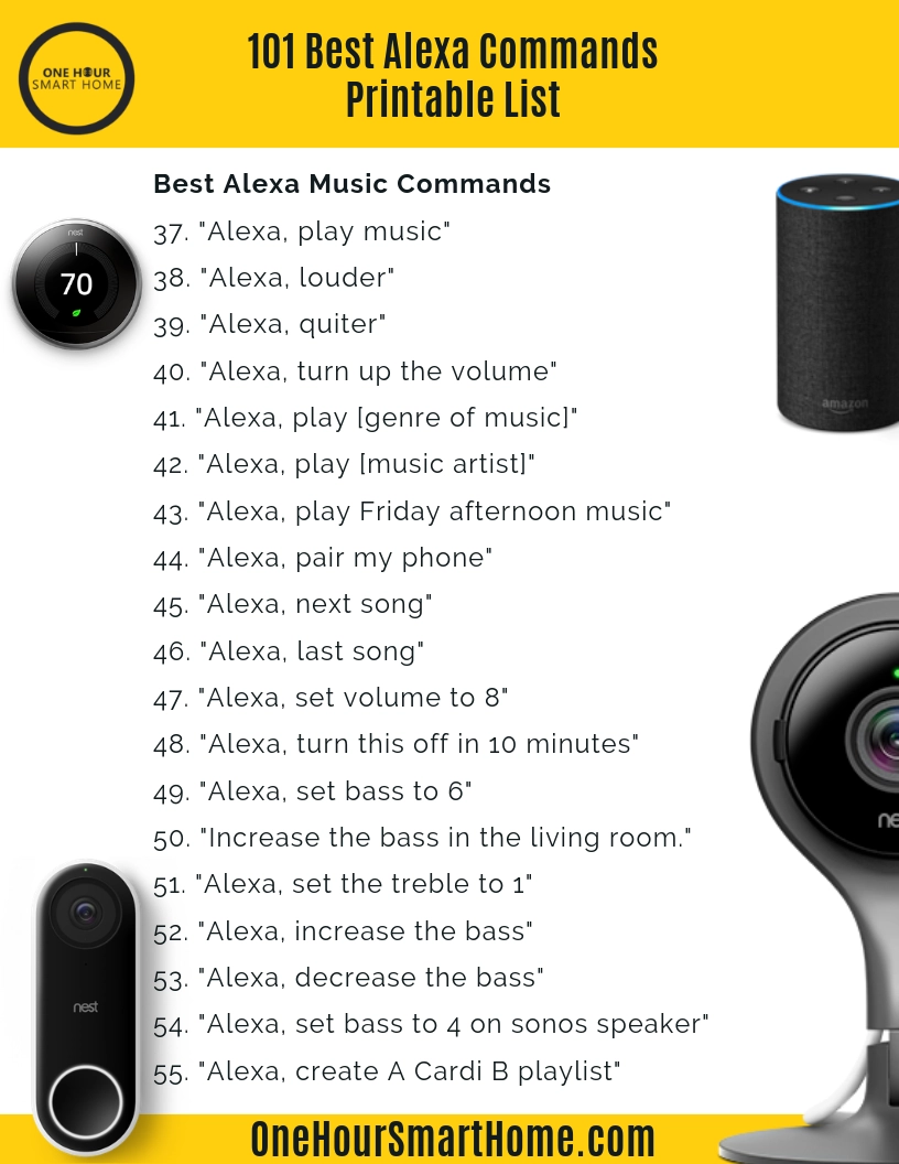 The 101 Best Amazon Alexa Commands OneHourSmartHome