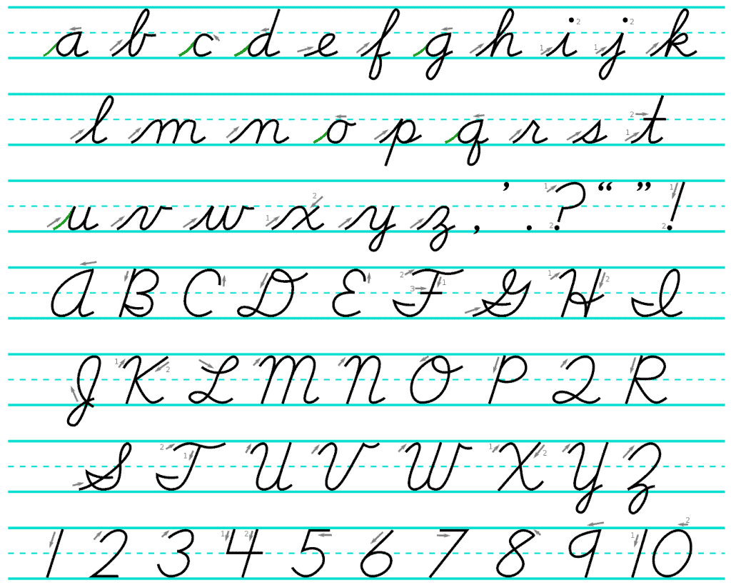 Cursive Letters Alphabet Chart Printable