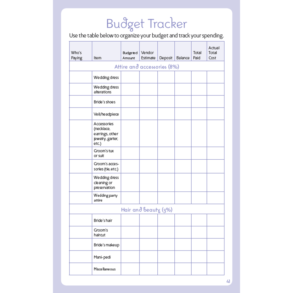 Mormon Wedding Planning Printable List