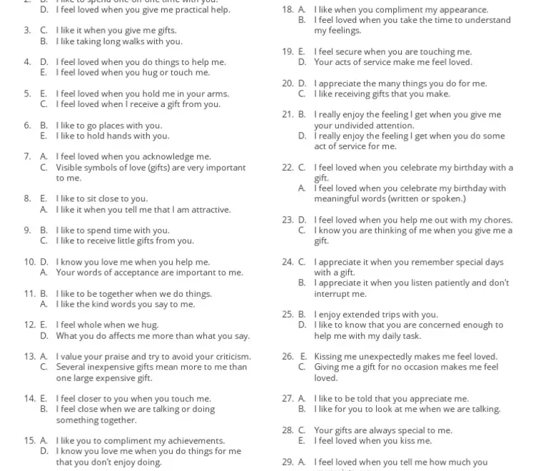 The Five Love Languages Test PDF Language Arts amp Discipline