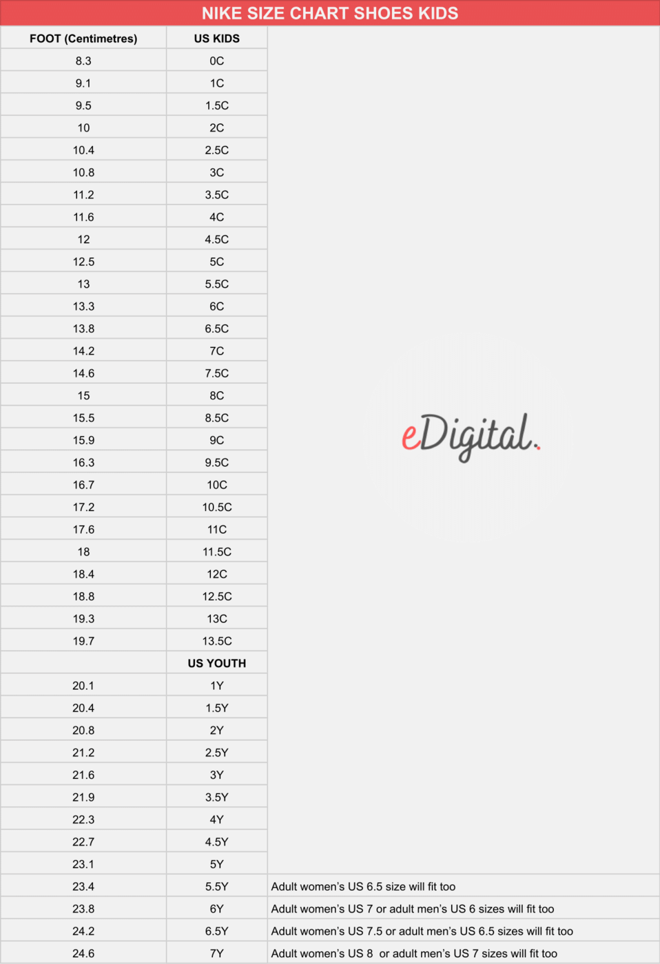 THE NEW NIKE KIDS SHOE SIZES CHART EDigital Agency THE NEW NIKE KIDS SHOE SIZES CHART EDigital Agency