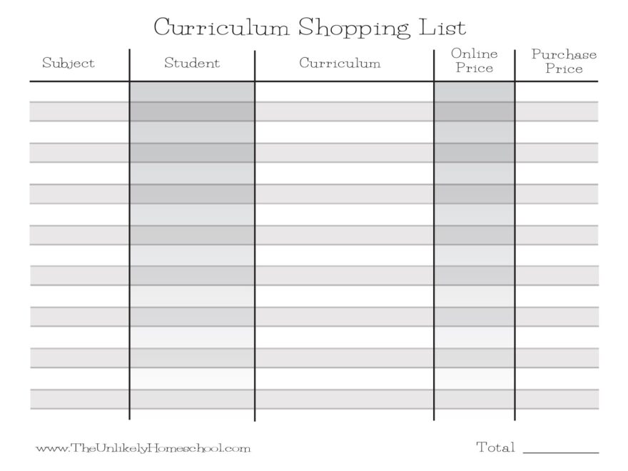 The Unlikely Homeschool How I Plan My Homeschool Curriculum