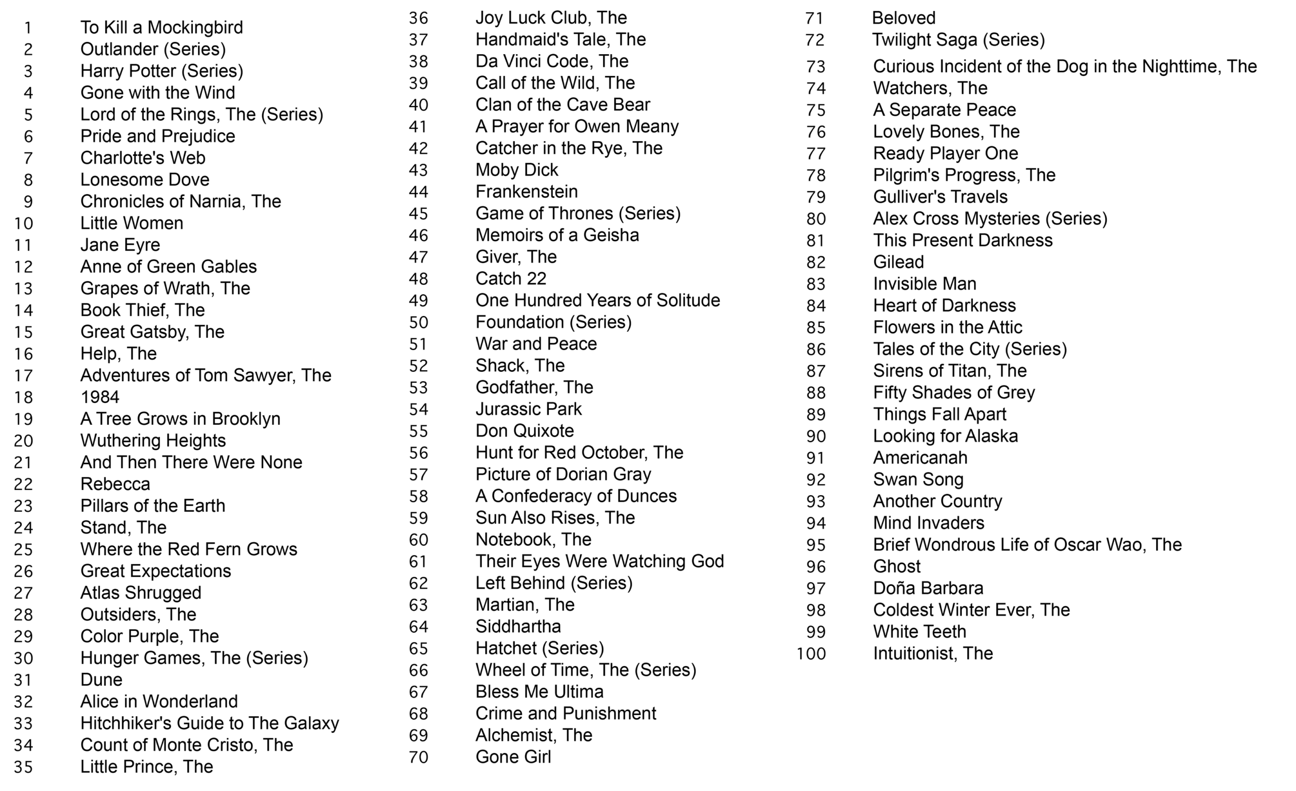 The Unwelcomed Child Book By V C Andrews Official Publisher Worksheets Library The Unwelcomed Child Book By V C Andrews Official Publisher Worksheets Library