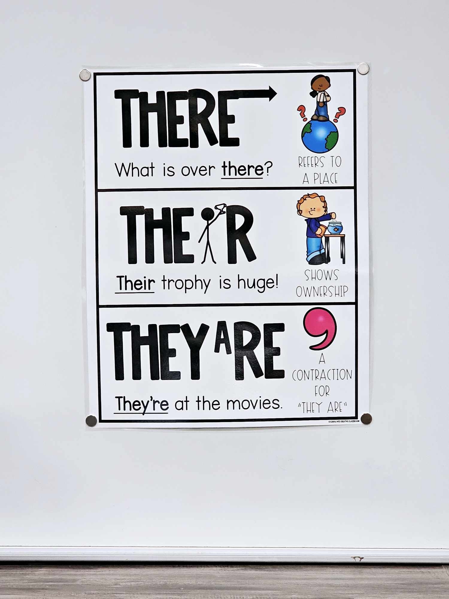 There Their And They re Anchor Chart Hard Good Option 1 There Their And They re Anchor Chart Hard Good Option 1