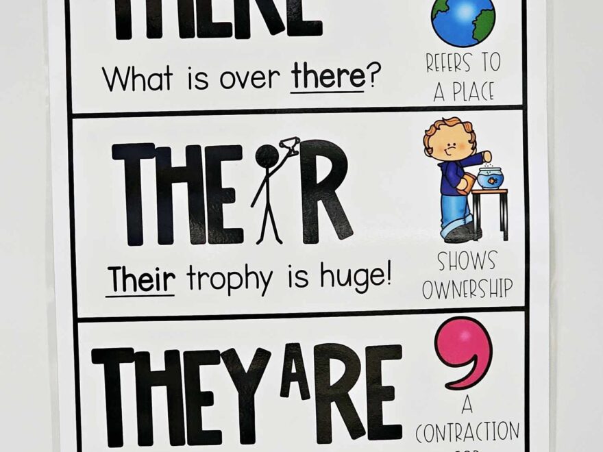 There Their And They re Anchor Chart Hard Good Option 1