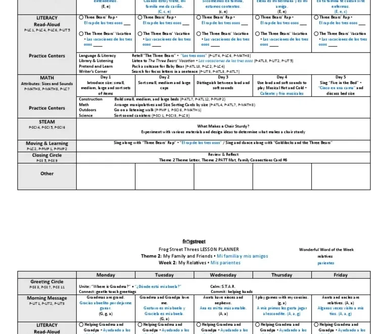 Threes T2 My Family And Me Lesson Planners PDF Language