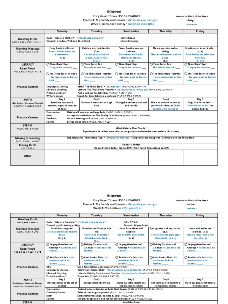 Threes T2 My Family And Me Lesson Planners PDF Language Threes T2 My Family And Me Lesson Planners PDF Language
