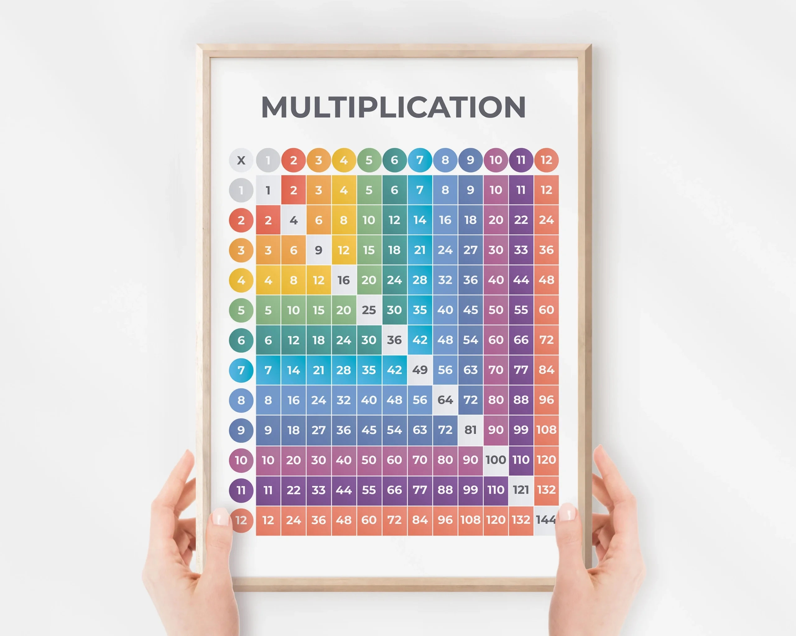 Multiplication Chart 15x25 Printable Multiplication Chart 15x25 Printable