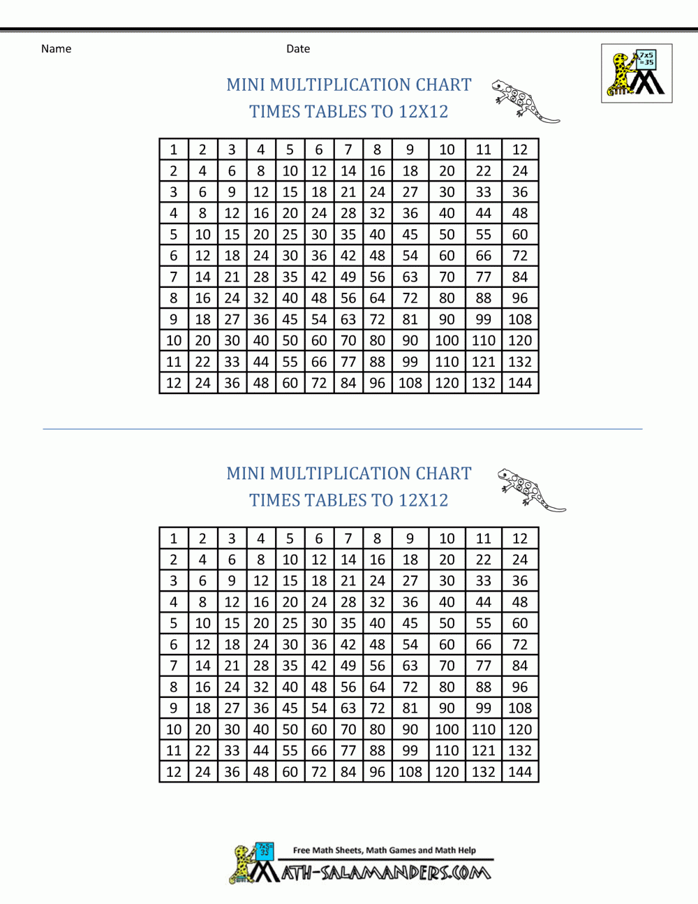 Times Table Grid To 12x12 Worksheets Library Times Table Grid To 12x12 Worksheets Library