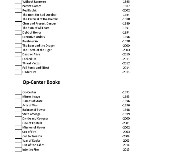 Tom Clancy Book List Jack Ryan John Clark Books PDF Military
