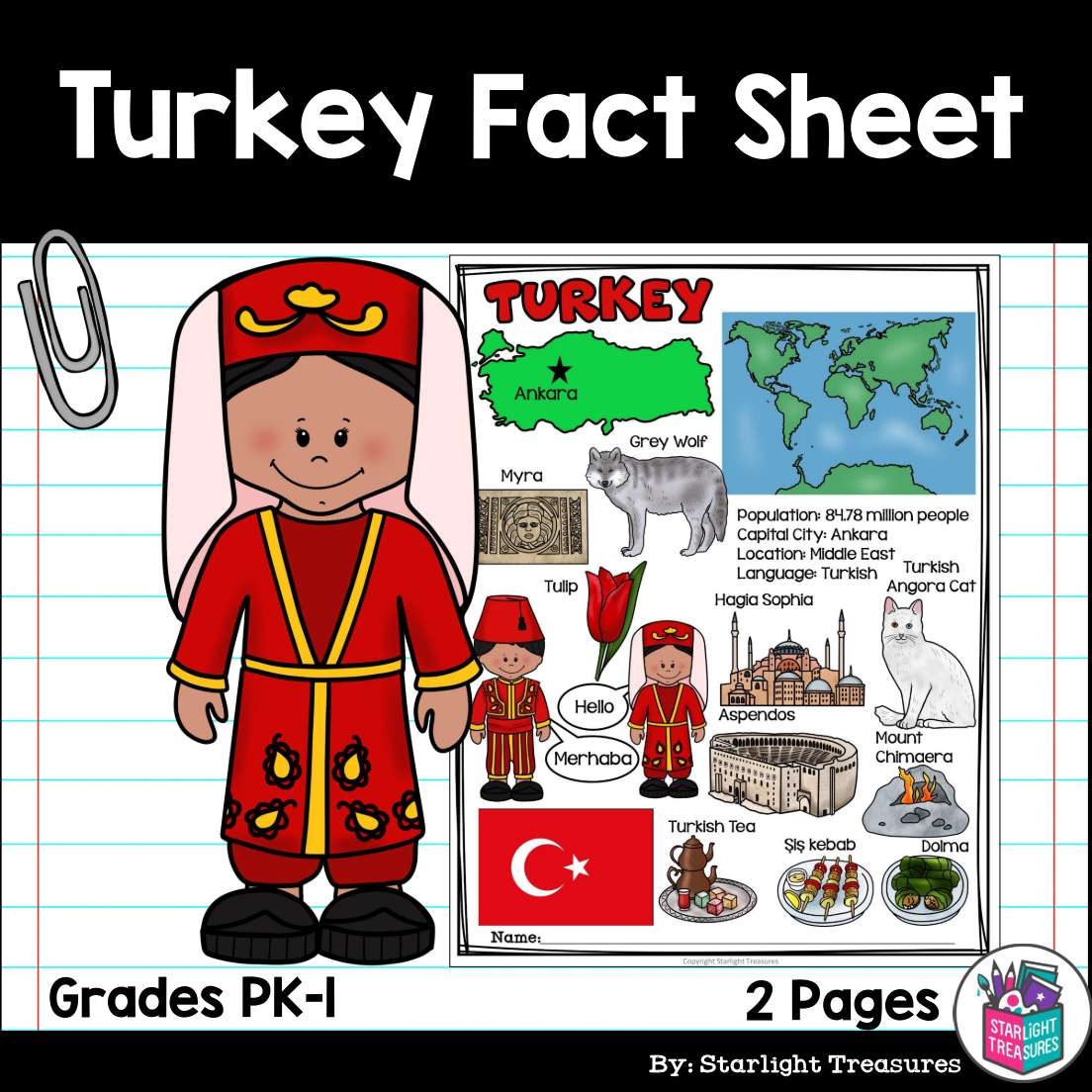 Turkey Fact Sheet For Early Readers A Country Study Made By 