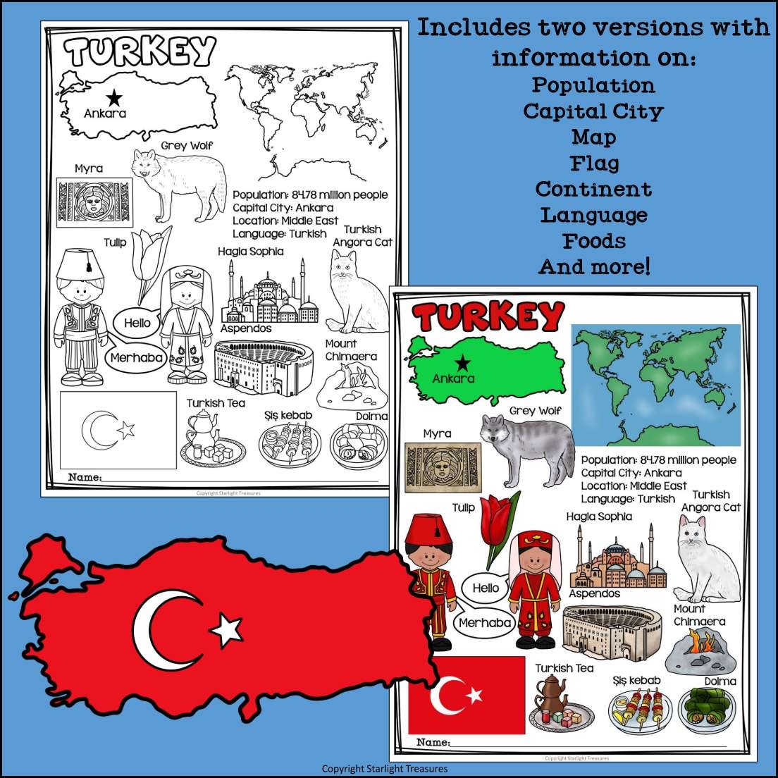 Turkey Fact Sheet For Early Readers A Country Study Made By 
