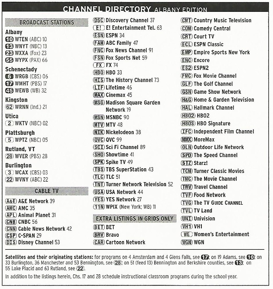 Printable Optimum Tv Channel Guide Printable Optimum Tv Channel Guide