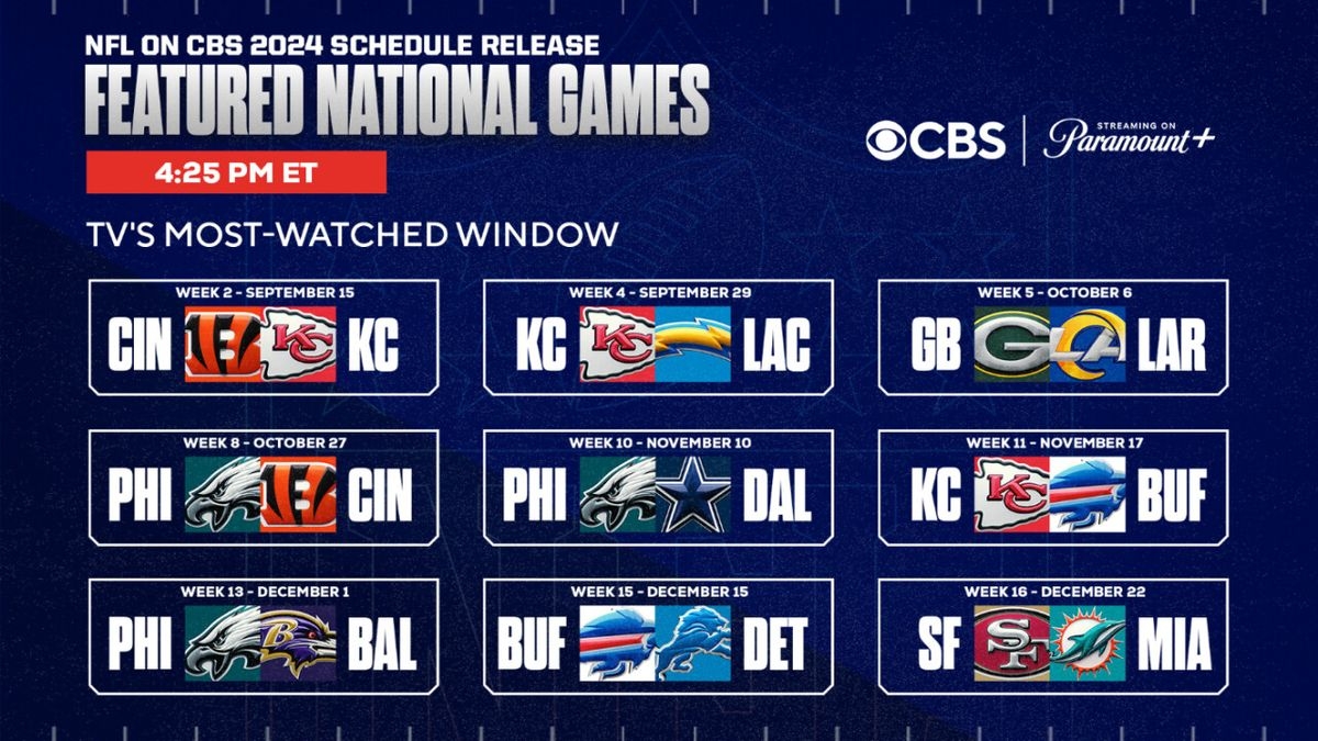 TV Streaming Schedule For 2024 NFL Regular Season Is Released 