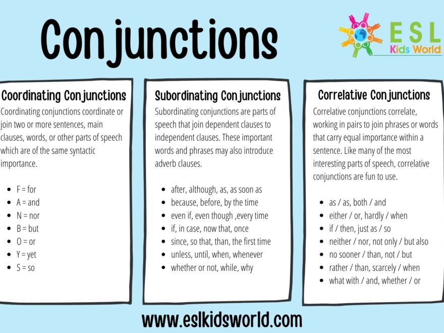 Types Of Conjunctions In English What Is A Conjunction ESL