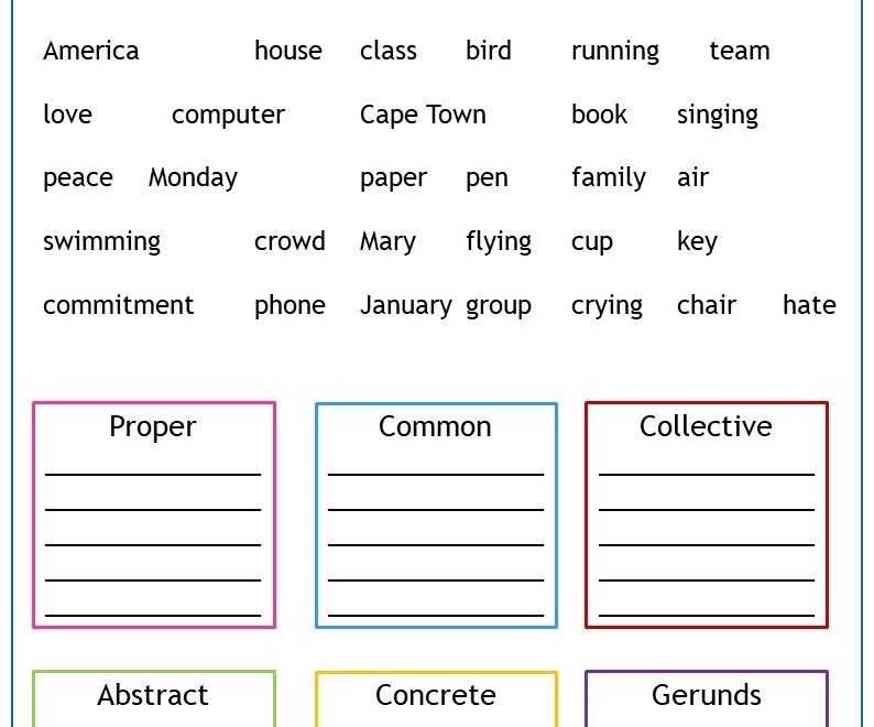Types Of Nouns Worksheets