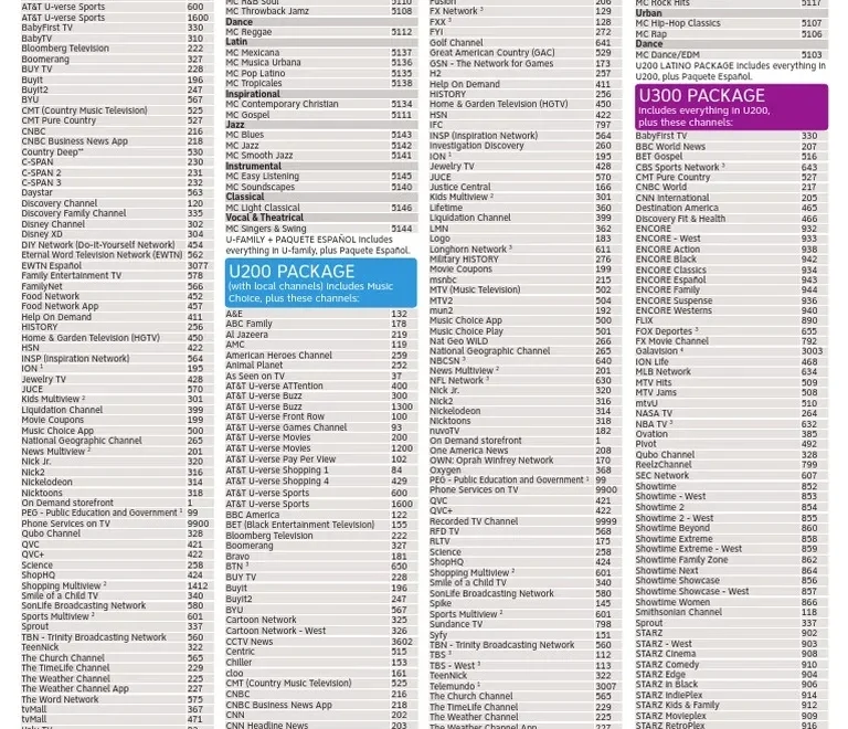 U Verse English Channel Lineup PDF Hbos English Language