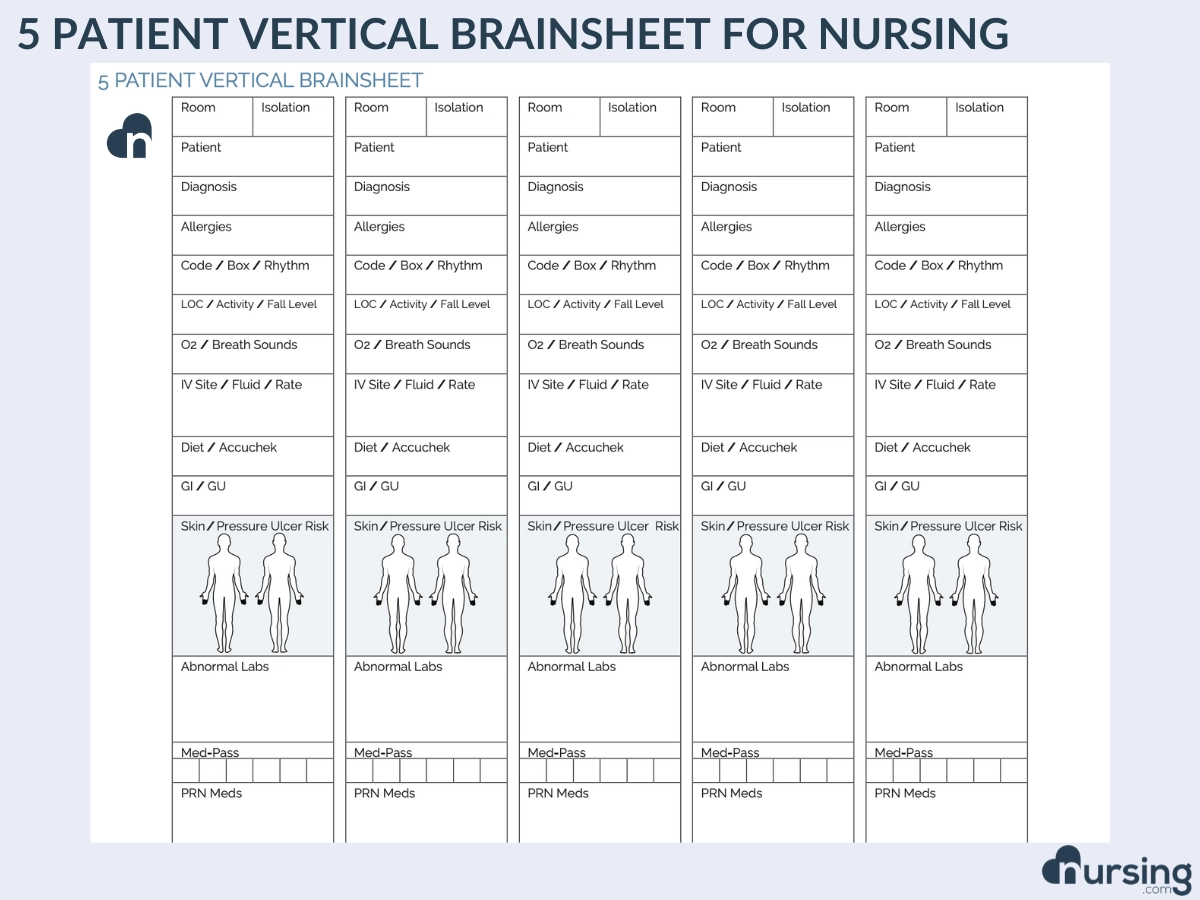 Ultimate Nursing Report Sheet Database amp Free Downloads
