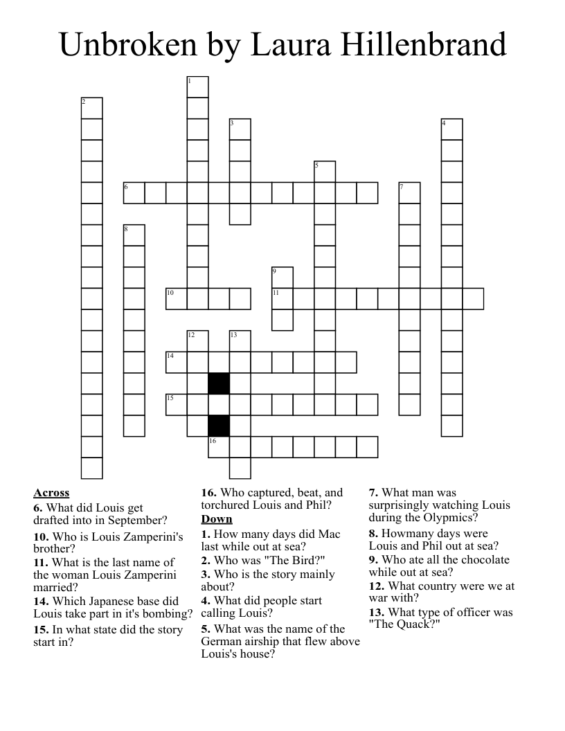 Unbroken By Laura Hillenbrand Crossword WordMint