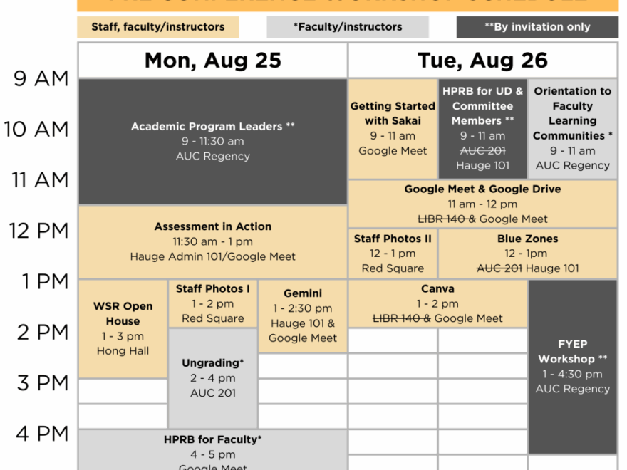 University Faculty Fall Conference Faculty Resources PLU