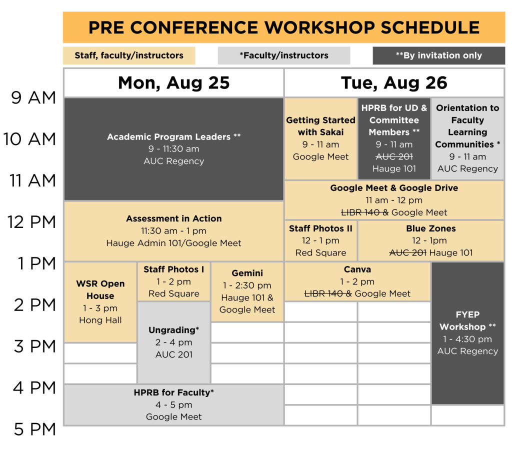 University Faculty Fall Conference Faculty Resources PLU University Faculty Fall Conference Faculty Resources PLU