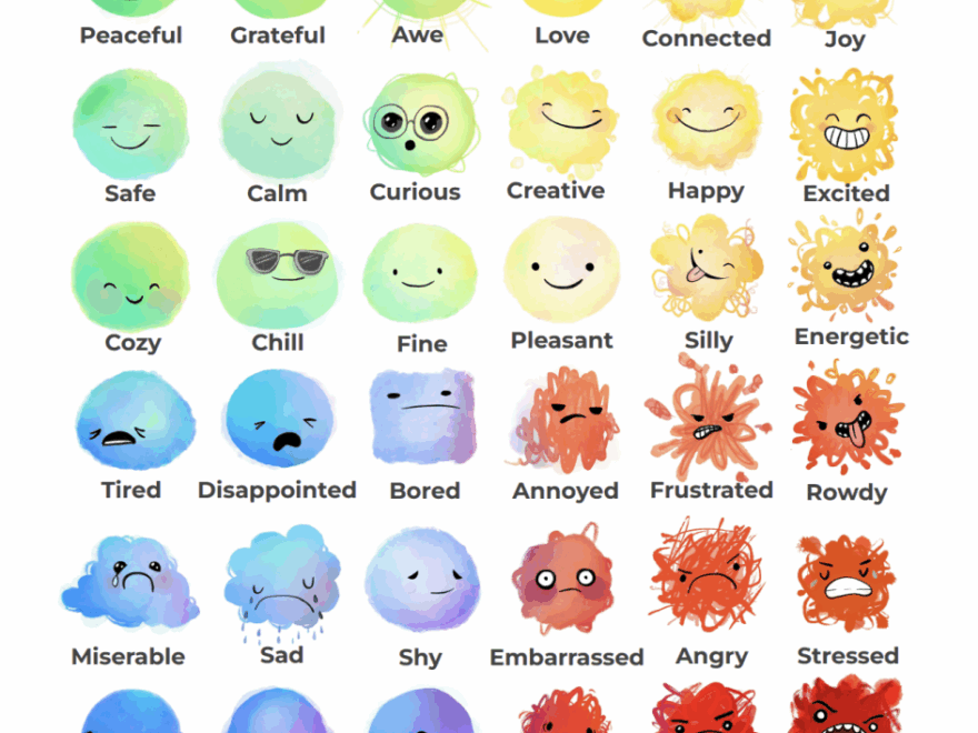 Unlock Emotional Intelligence A Free Emotions Chart For Kids Uplift Kids