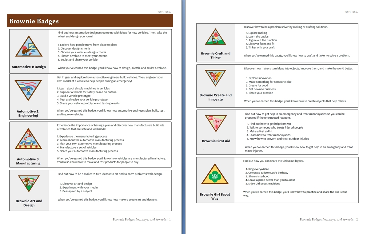Updated Badge Journey And Award Summaries For 2025 26 Girl Updated Badge Journey And Award Summaries For 2025 26 Girl