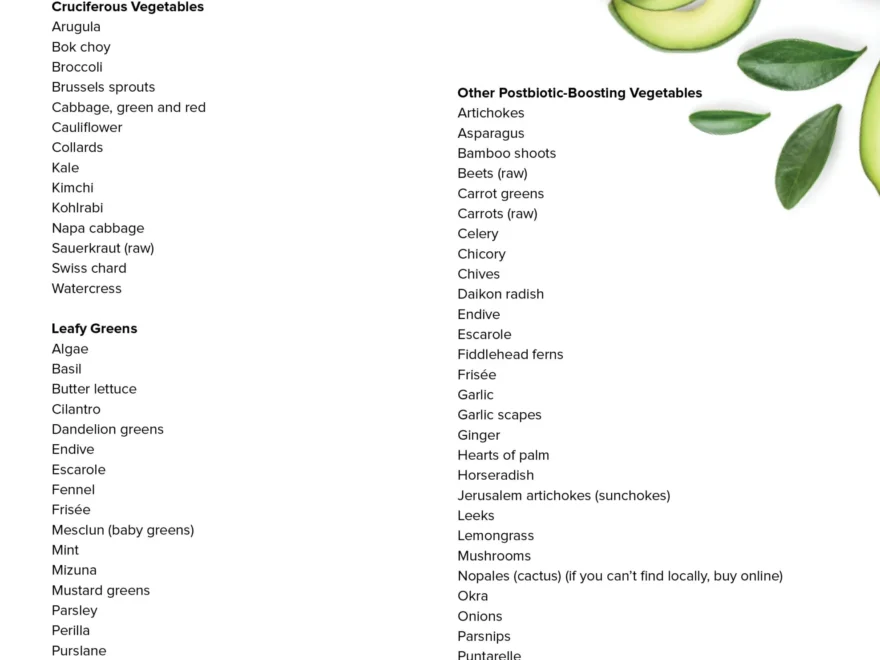 UPDATED Dr Gundry s Print Friendly Yes No Food Lists from The Book Gut Check Dr Gundry