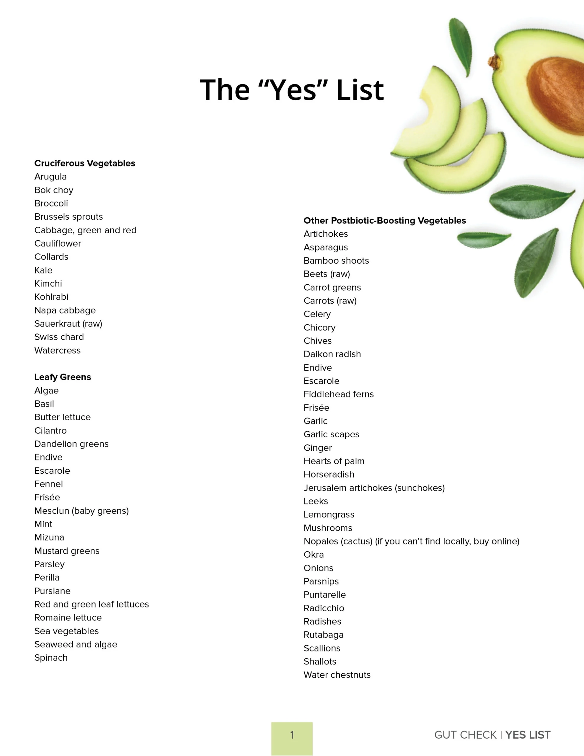 UPDATED Dr Gundry s Print Friendly Yes No Food Lists from The Book Gut Check Dr Gundry UPDATED Dr Gundry s Print Friendly Yes No Food Lists from The Book Gut Check Dr Gundry