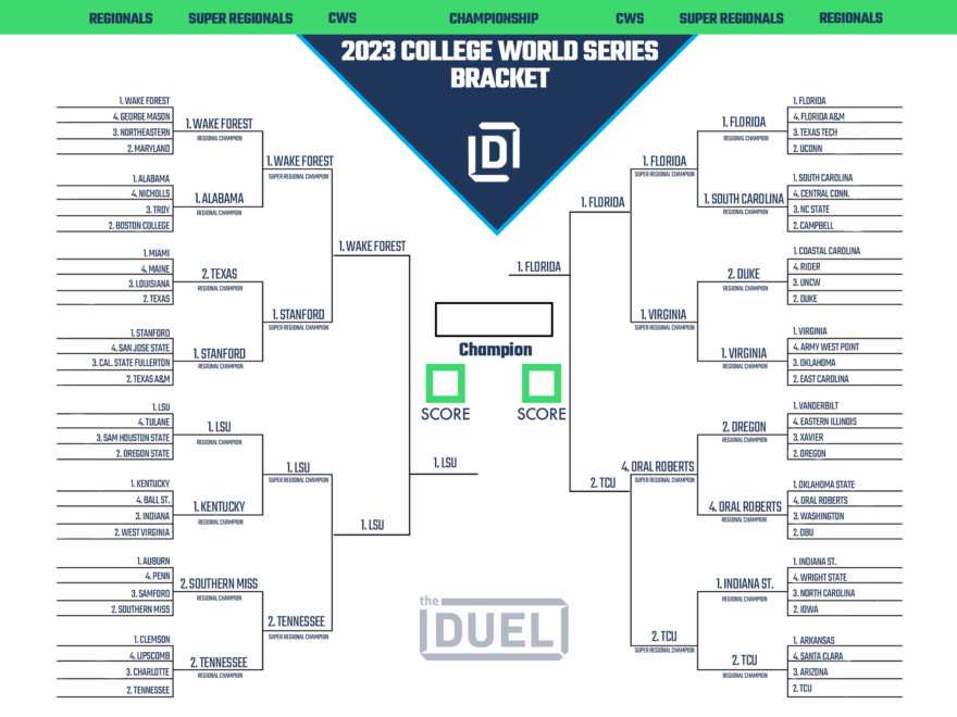 updated printable bracket for 2023 ncaa baseball men s college