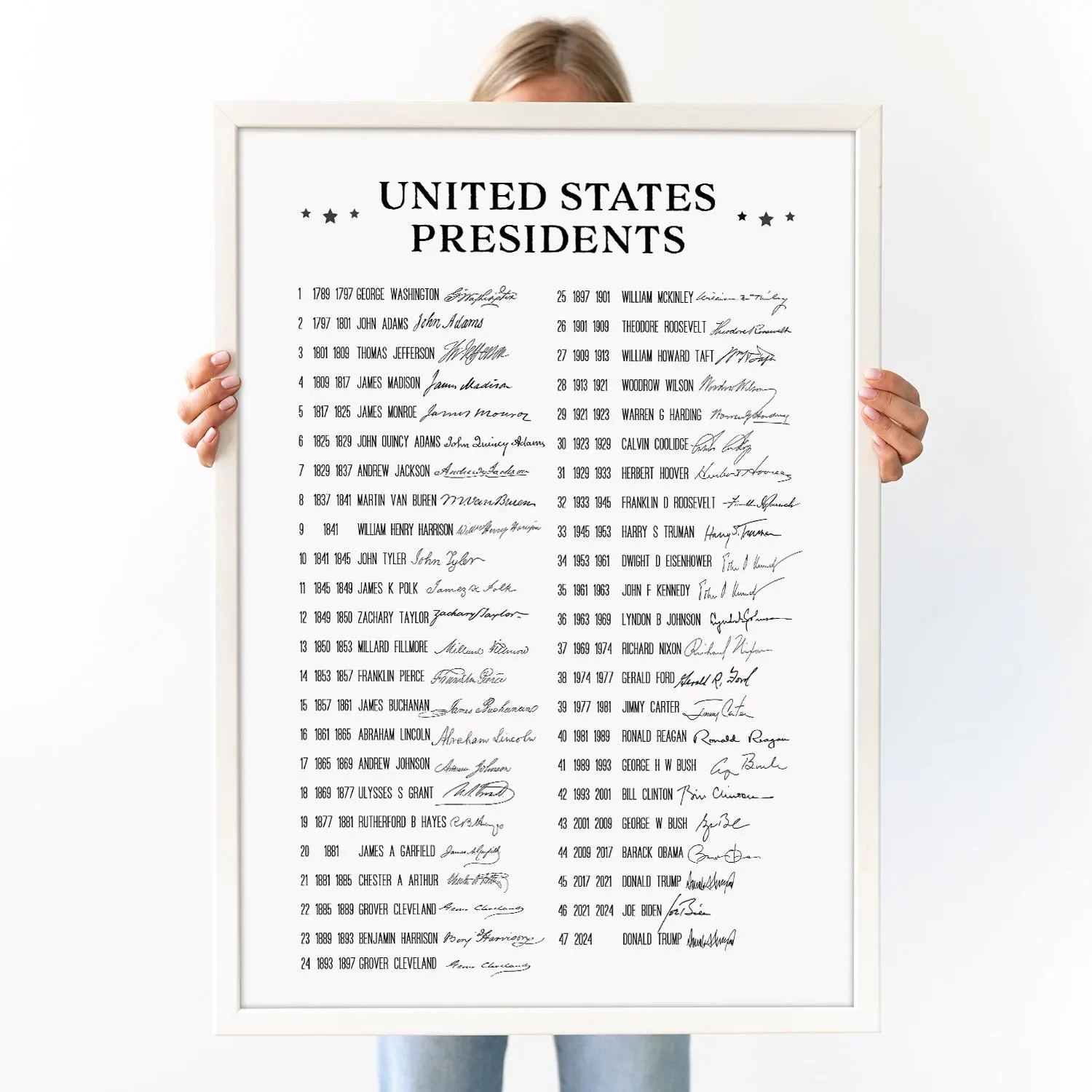 US Pr sidenten Liste Mit Unterschriften Poster Geschichte Im 