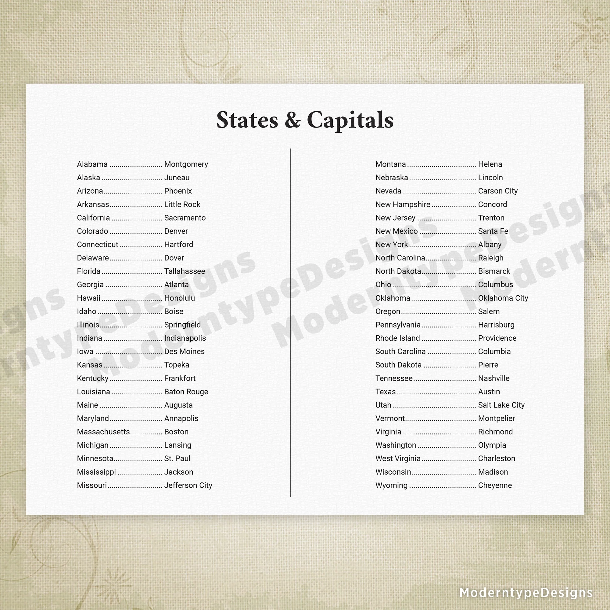 Printable List Of States Usa