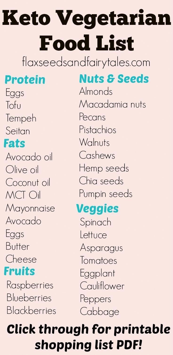 Vegetarian Keto Food List Plus FREE Shopping List PDF Vegetarian Keto Food List Plus FREE Shopping List PDF