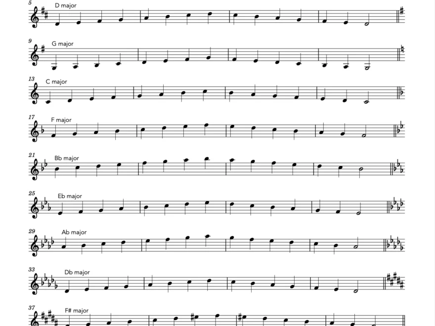Violin Scales And Arpeggios Free Sheet Music For Beginners