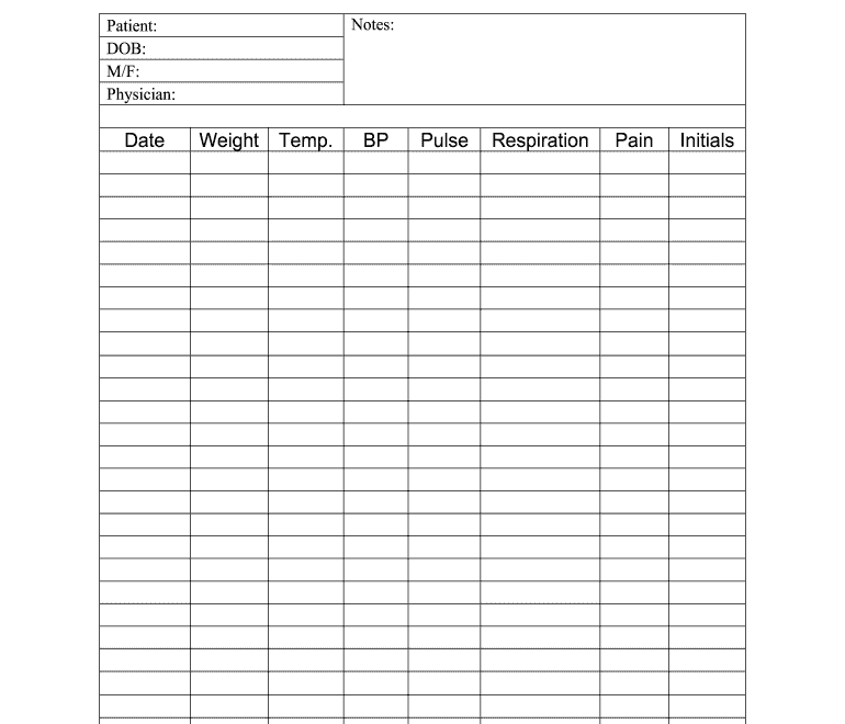 Vital Signs Flow Sheet Form Fill Online Printable Fillable