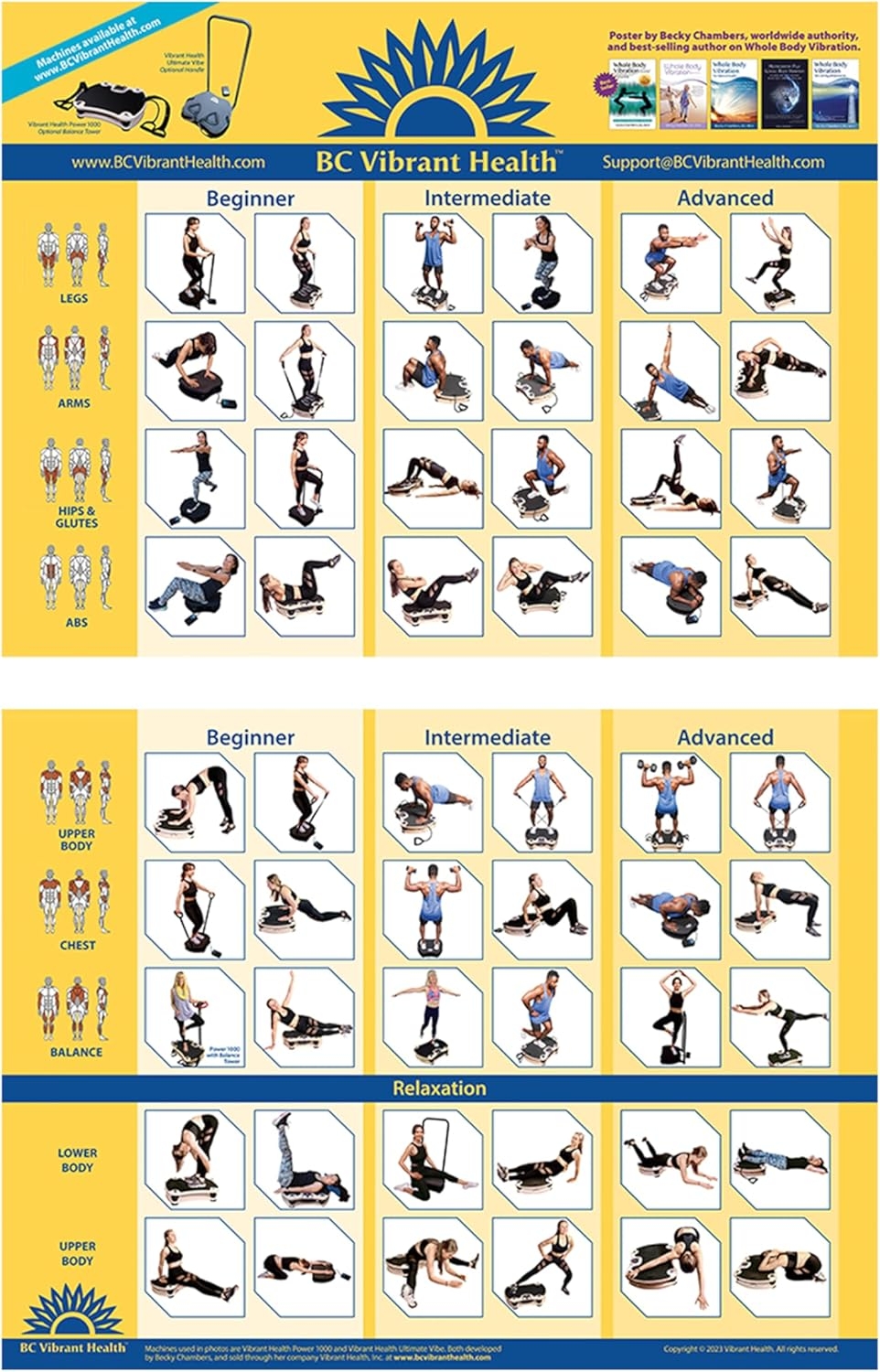 Total Gym Printable Wall Chart